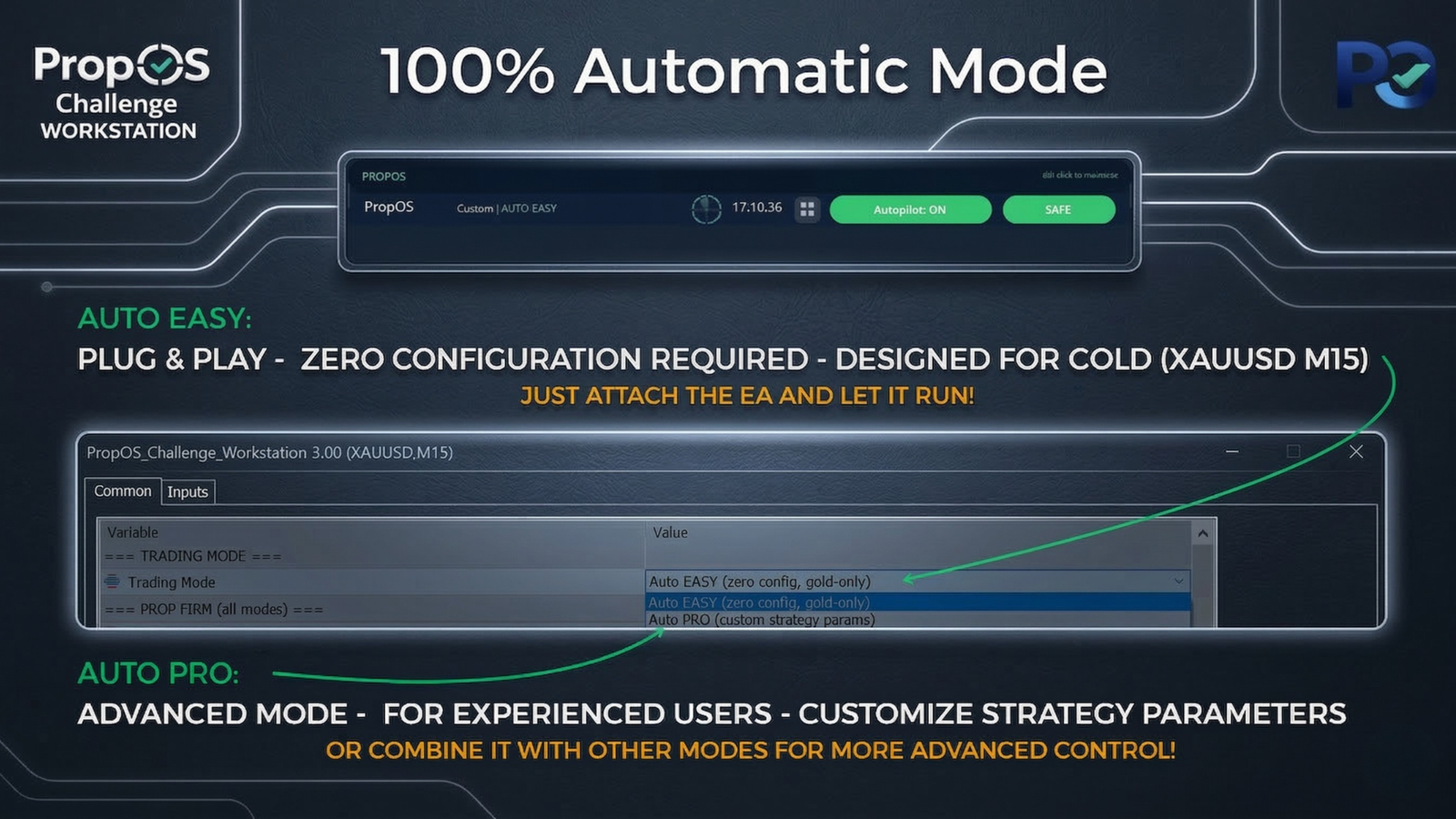 Trading Modes Overview